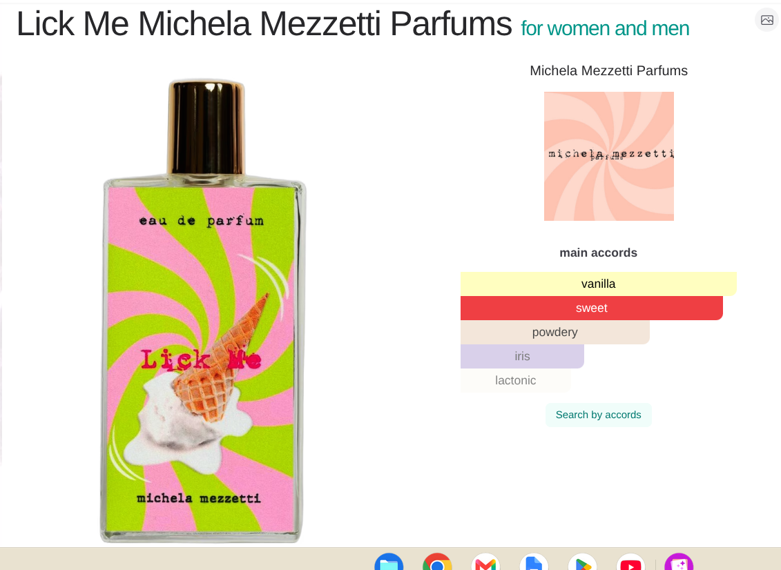 Scent of the Night Perfume
