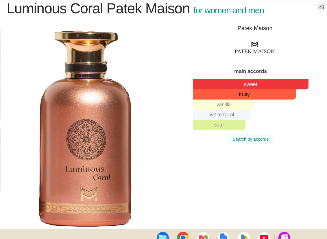 Scent of the Night Perfume